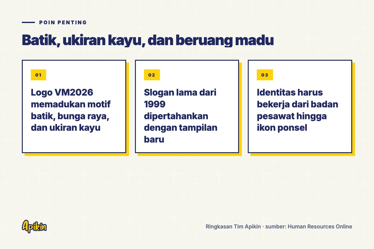 Ringkasan poin penting: Logo VM2026 memadukan motif batik, bunga raya, dan ukiran kayu; Slogan lama dari 1999 dipertahankan dengan tampilan baru; Identitas harus bekerja dari badan pesawat hingga ikon ponsel