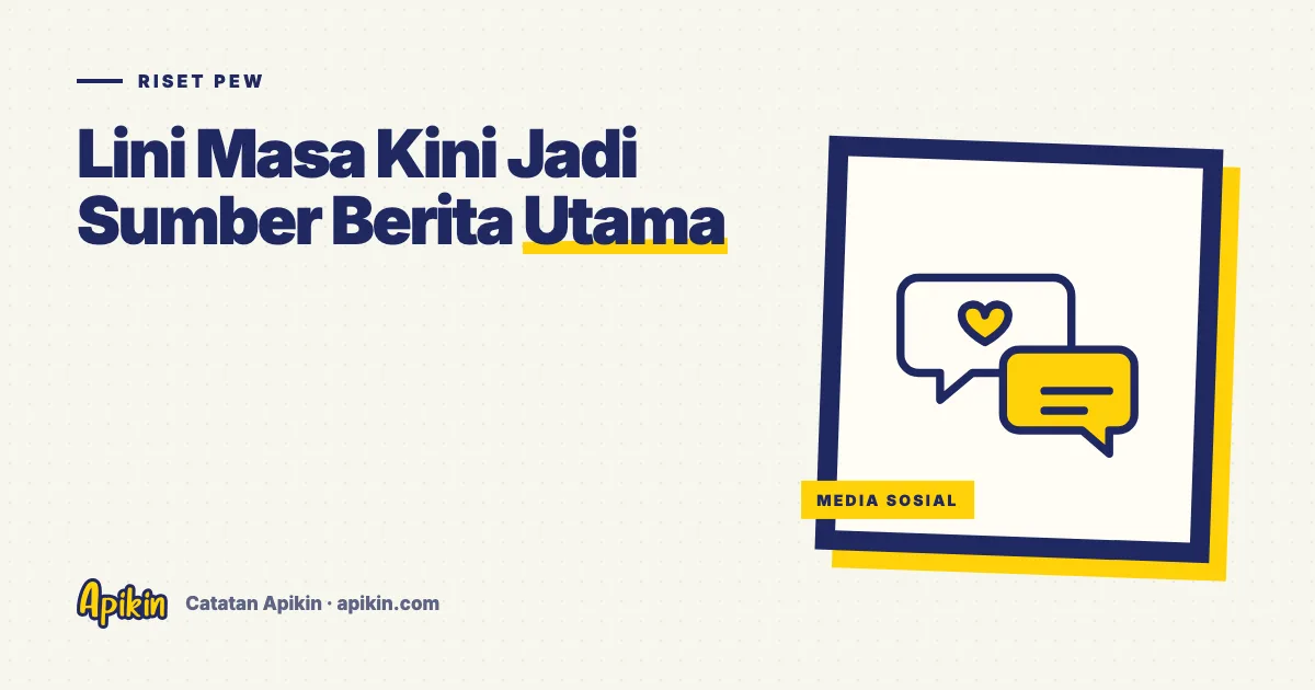 Ilustrasi tipografis bertuliskan Lini Masa Kini Jadi Sumber Berita Utama dengan diagram batang sederhana