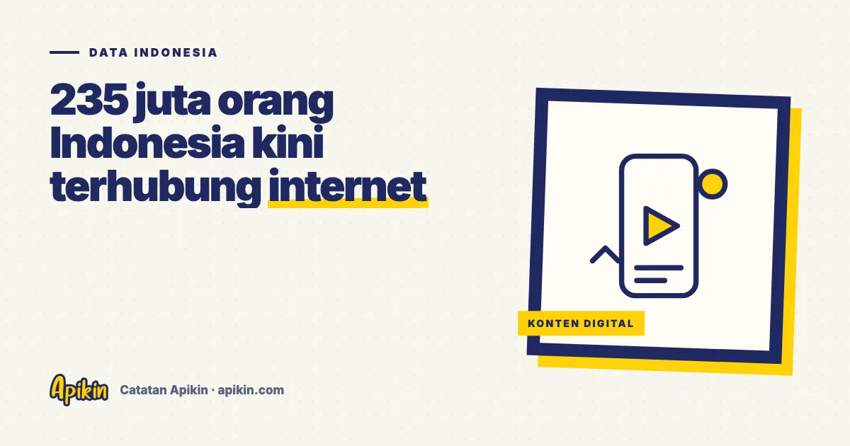 Ilustrasi tipografi bertuliskan Data Indonesia dengan angka 235 juta besar dan ikon ponsel serta sinyal